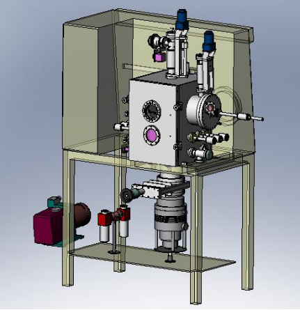 Glove box & Thermal Evaporation Coaters