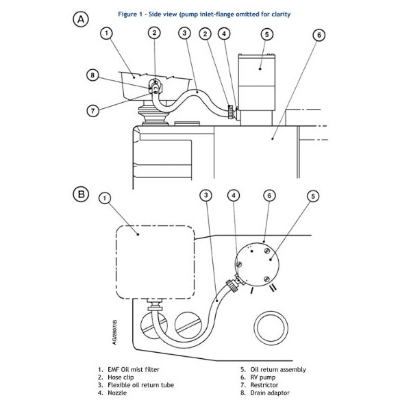 Edwards Vacuum Rotary Vane Vacuum Pump Gas Ballast Oil Return Kit A50523000